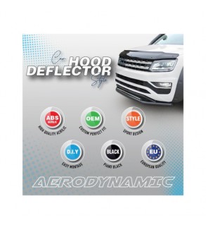 Deflector capota compatibil Dacia Duster II 2018-> Cod: 15011 - DEF4